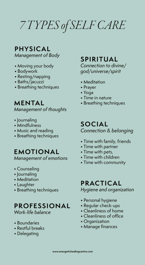 Types Of Self Care | What Is Self Care? | Energetic Healing